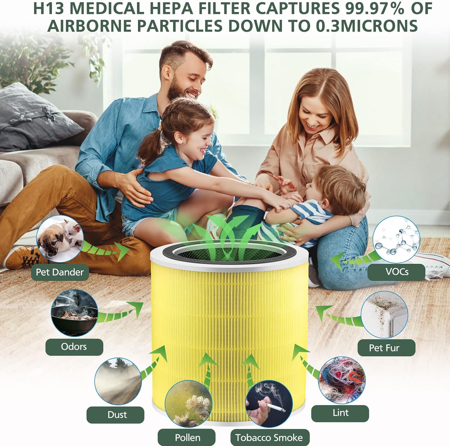 Core 400S Pet Care Replacement Filter for LEVOIT Core 400S Smart WiFi Air Purifie-r, Core 400S-RF-PA 3-in-1True HEPA Activated Carbon Filter, LRF-C401-YUS, 1 Pack, Yellow